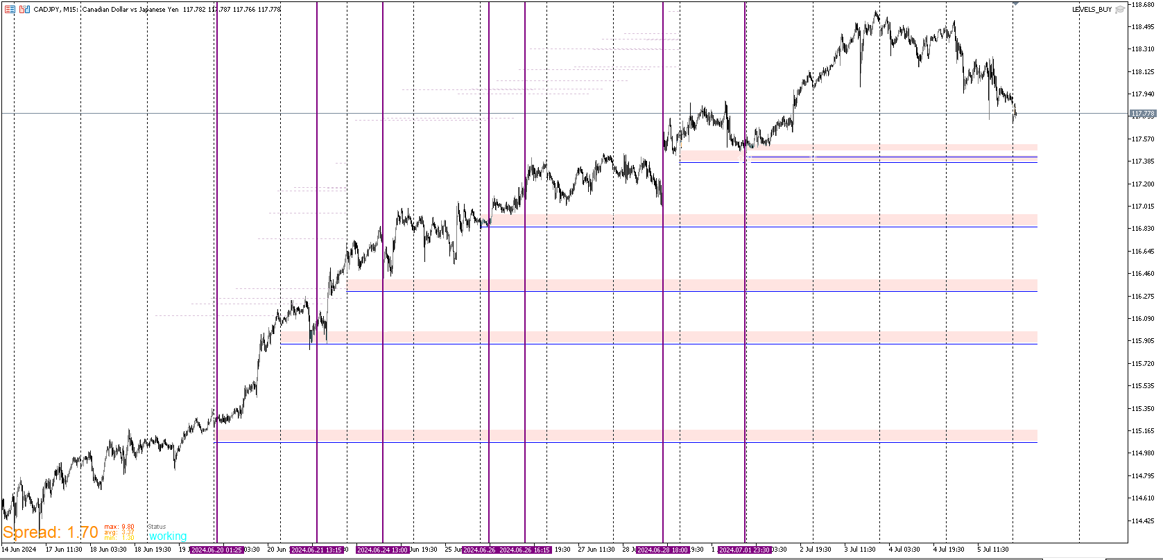 CADJPY_AUDCAD_CORR.png