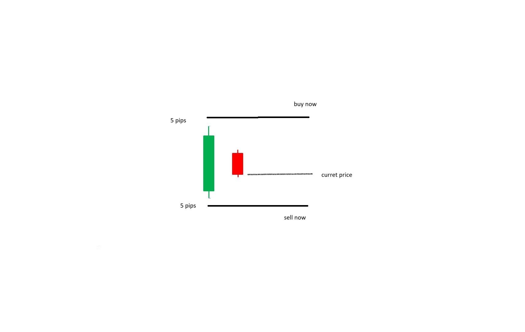 Inside-Bar.jpg