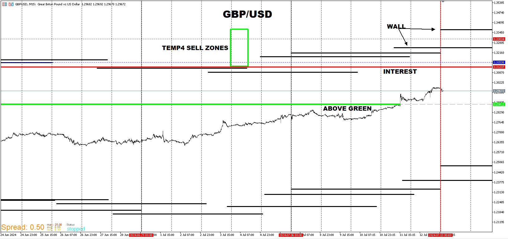 GBPUSD_ENTRY.png