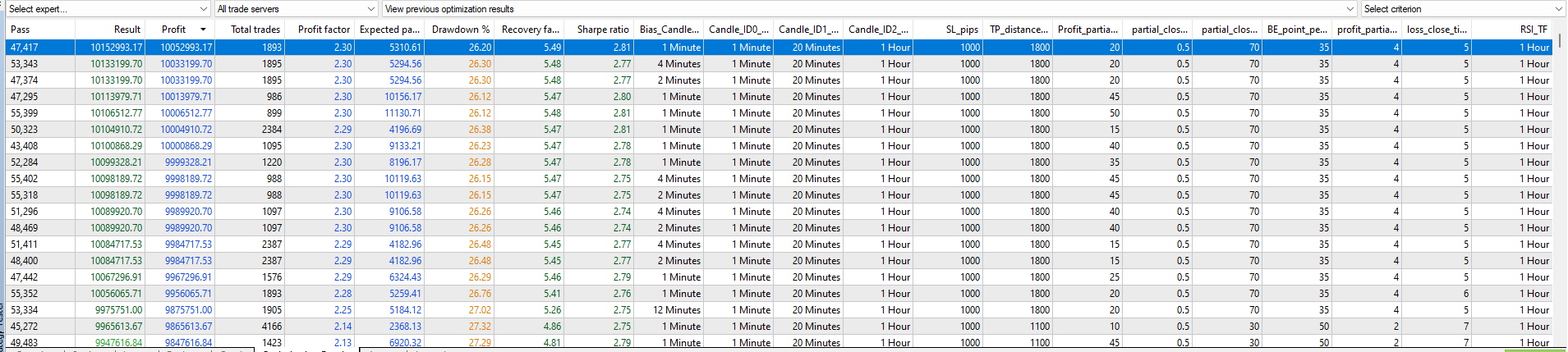 Schermafbeelding 2024-08-01 092425 fxdreema issue optimization screenshot.png