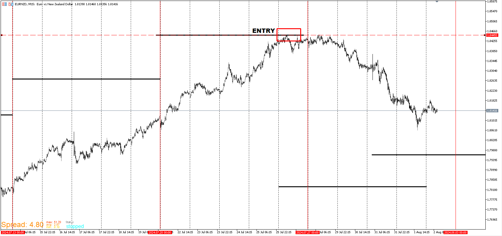 EURNZD_MT5.png