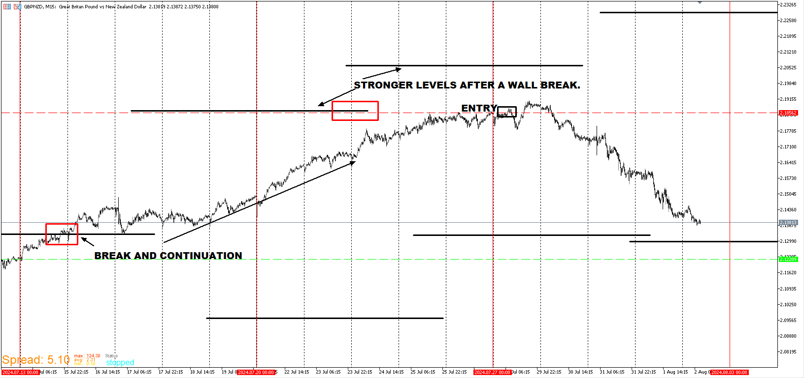 GBPNZD_MT5.png