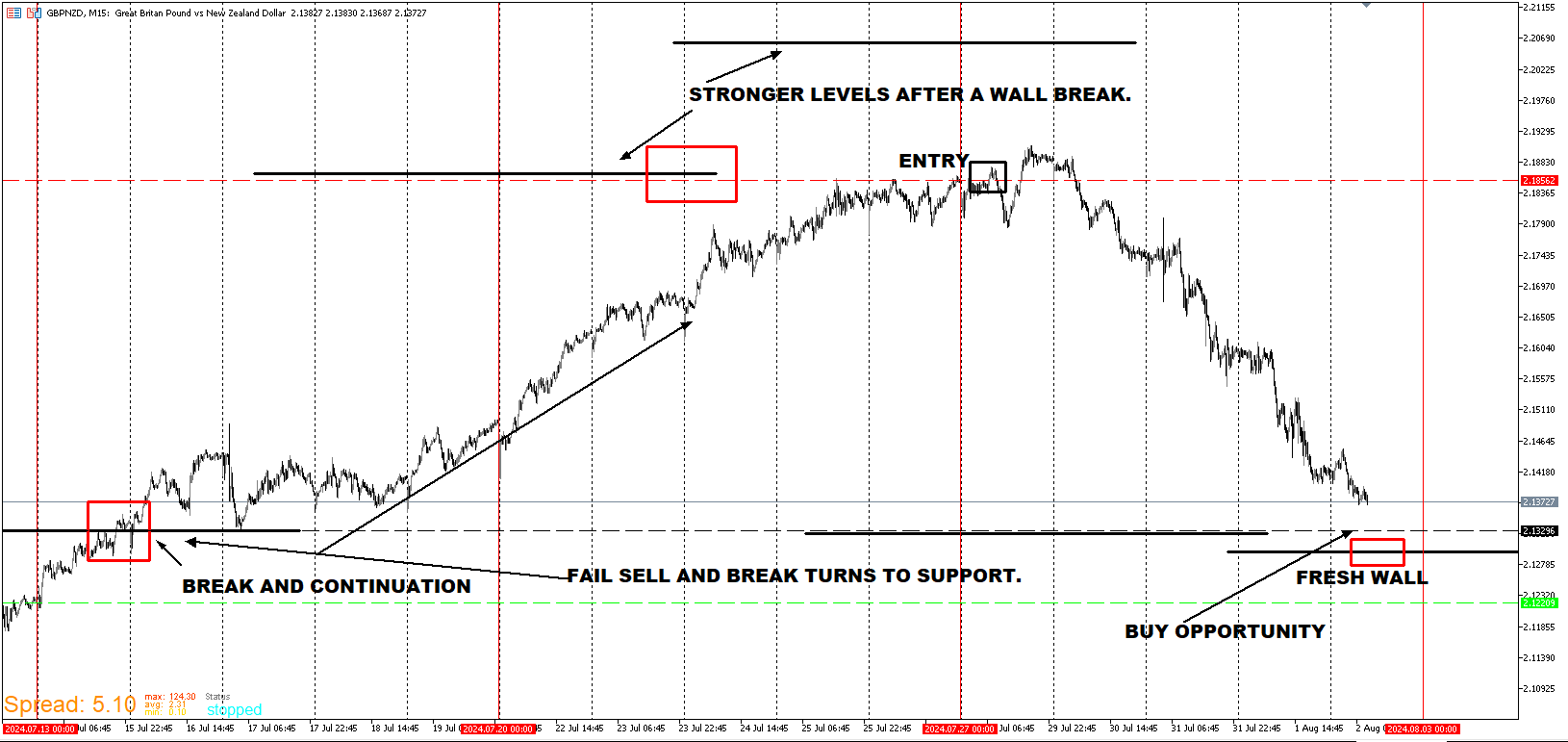 GBPNZD_BUY.png