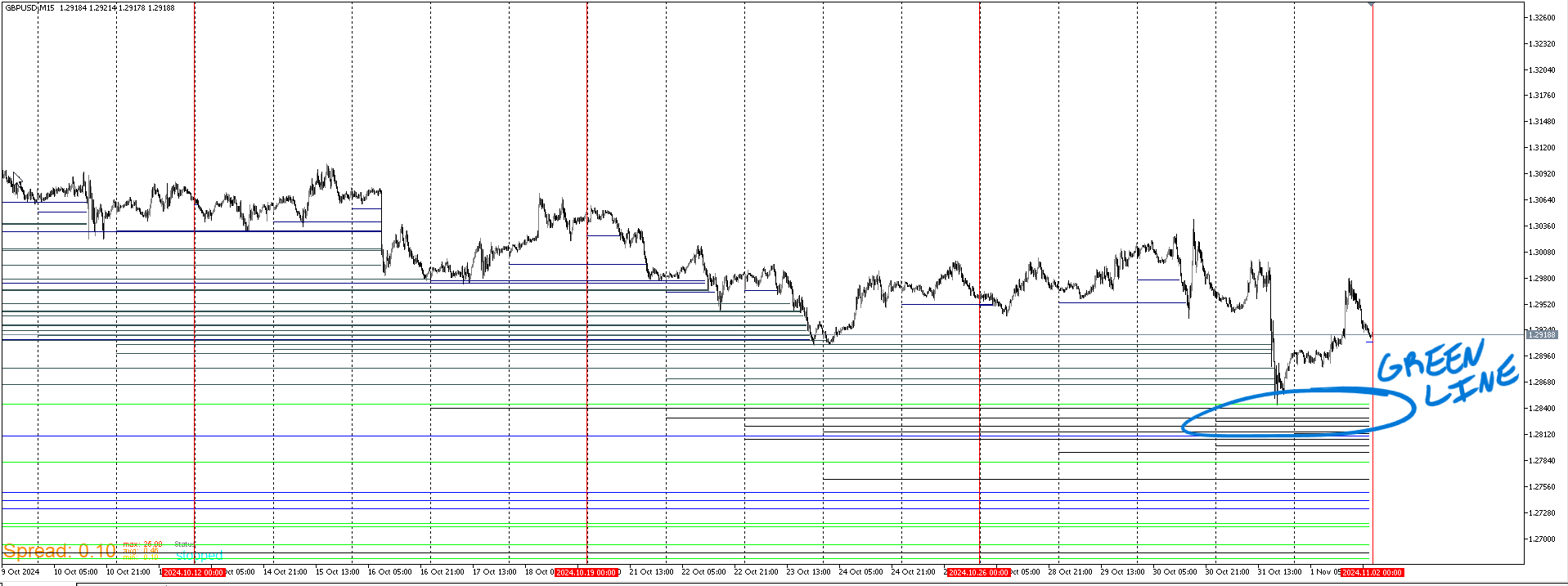 GBPUSD_GREEN.png