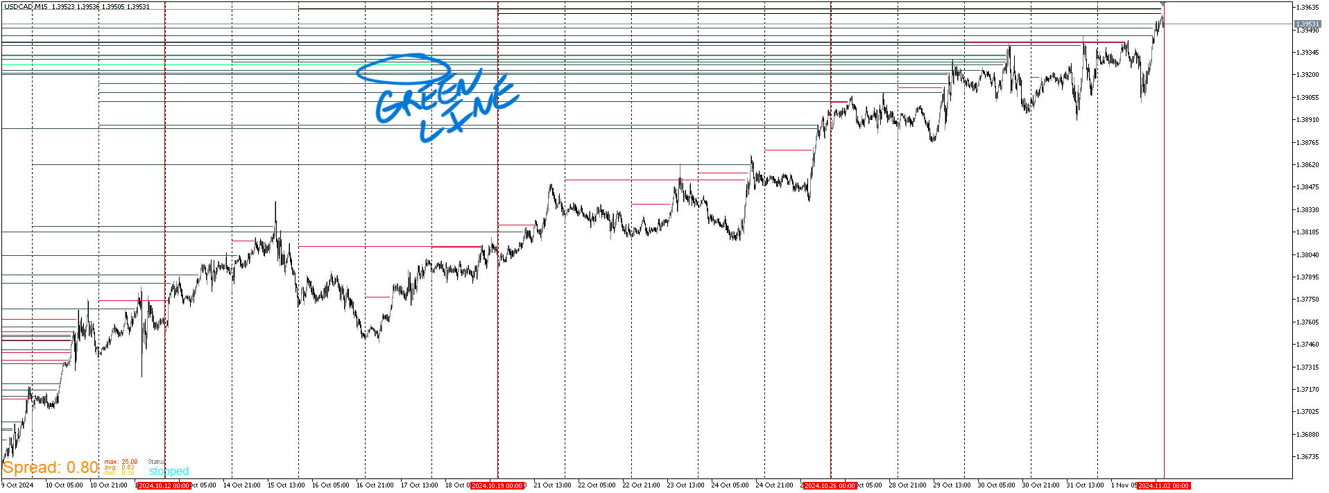 USDCAD_GREEN.png