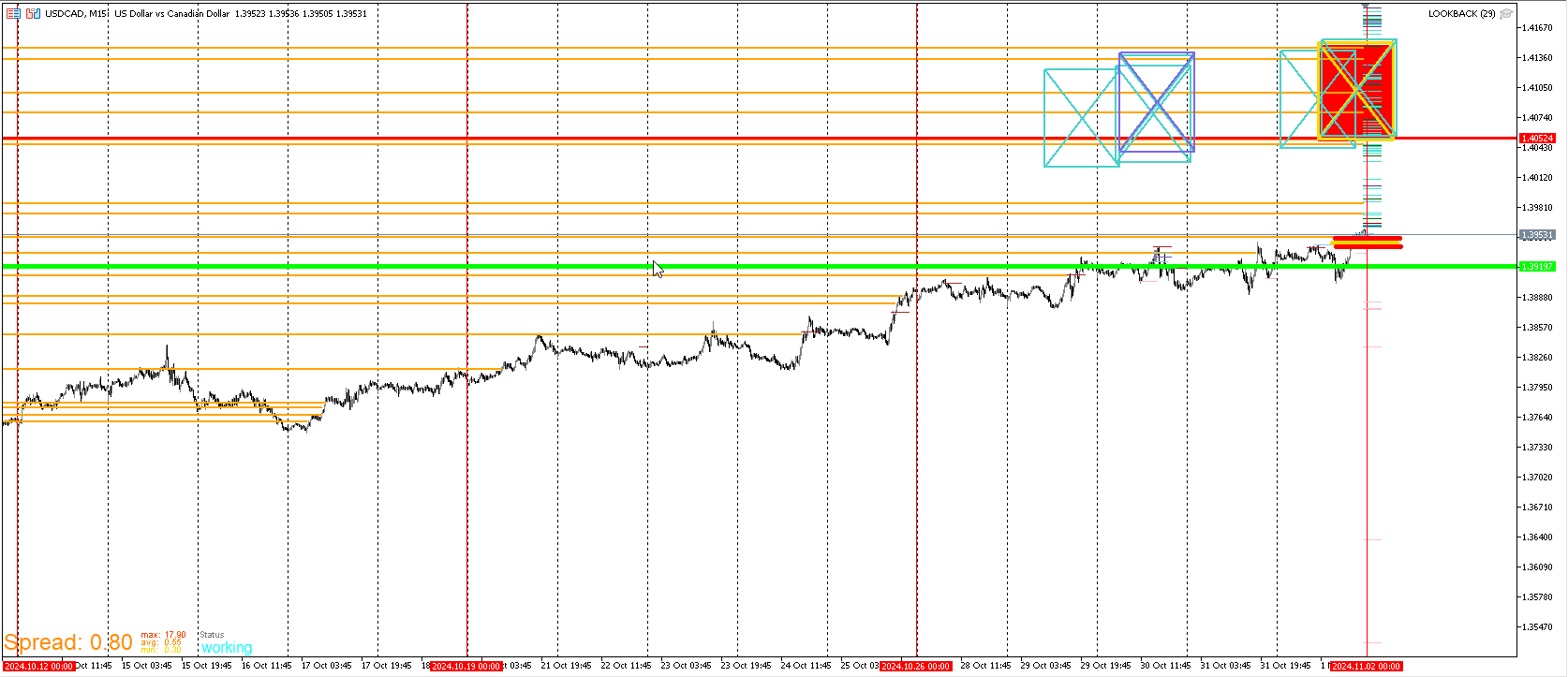 USDCAD_2.png