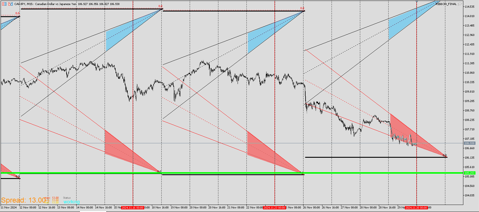 CADJPY_RIBBON.png