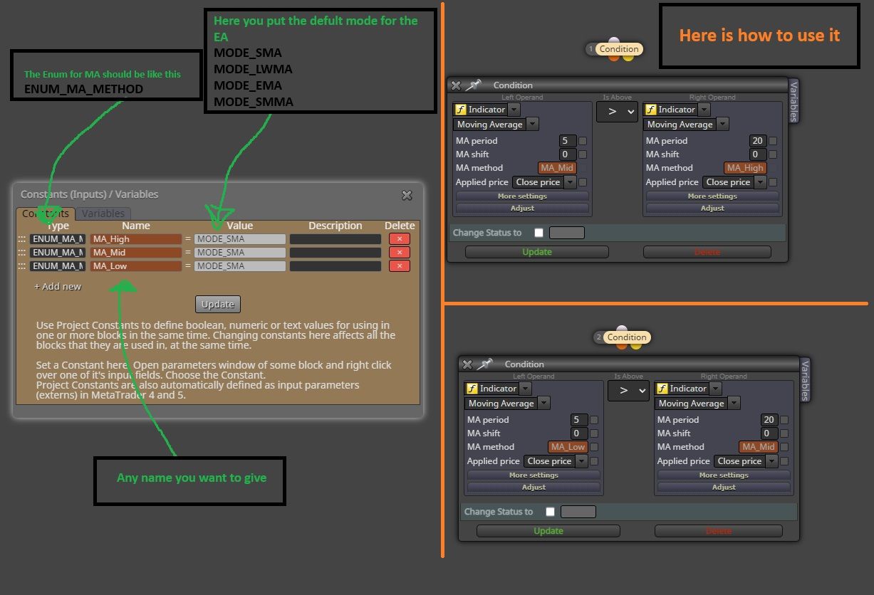 MA type ENUM.jpg