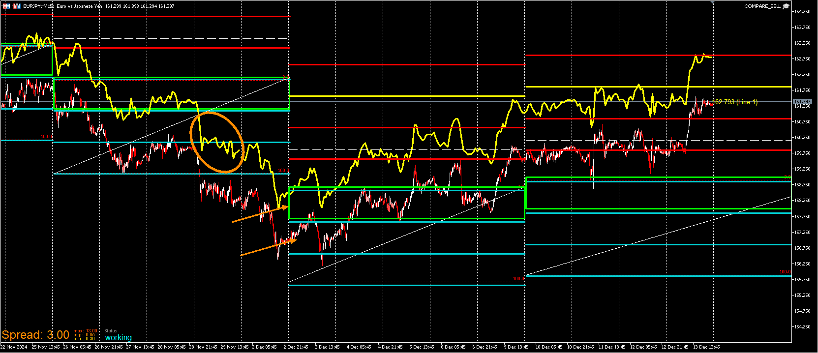 EURJPY.png