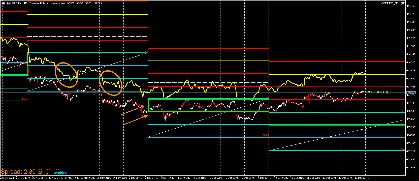 CADJPY.png