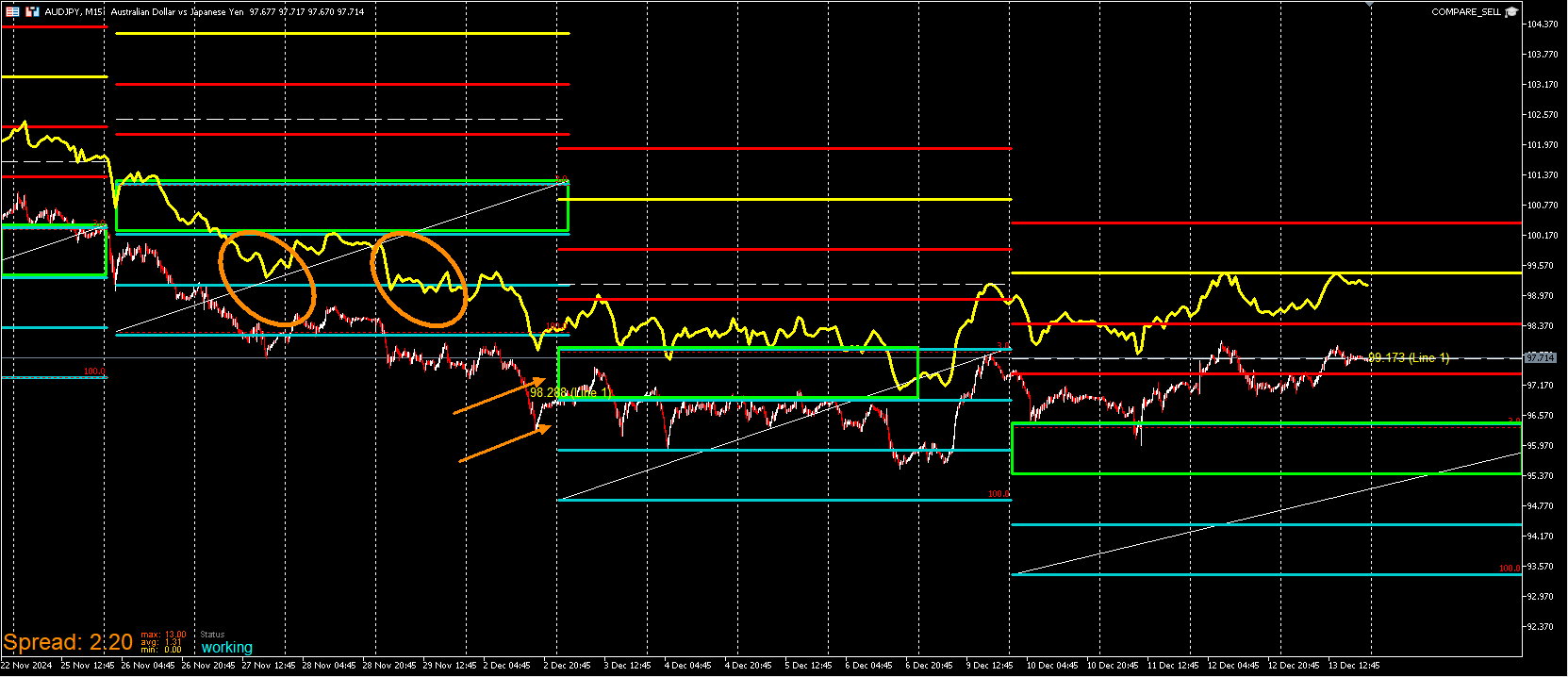 AUDJPY.png