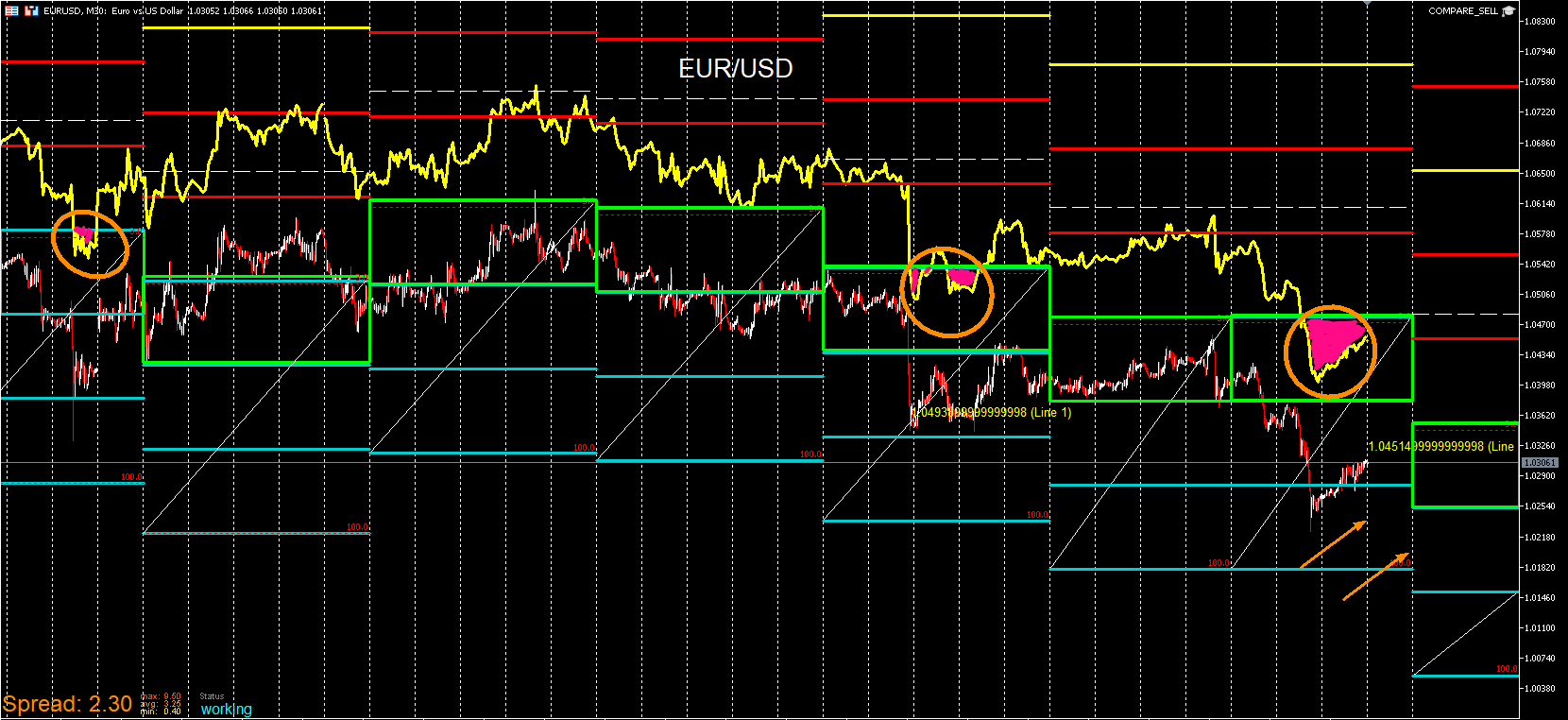 EURUSD_ENTRY.png