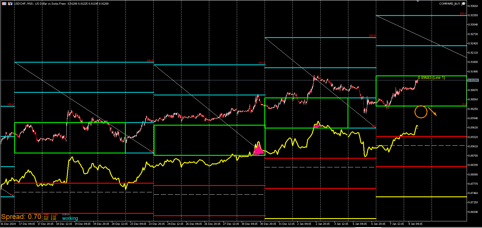 USDCHF_SELL.png