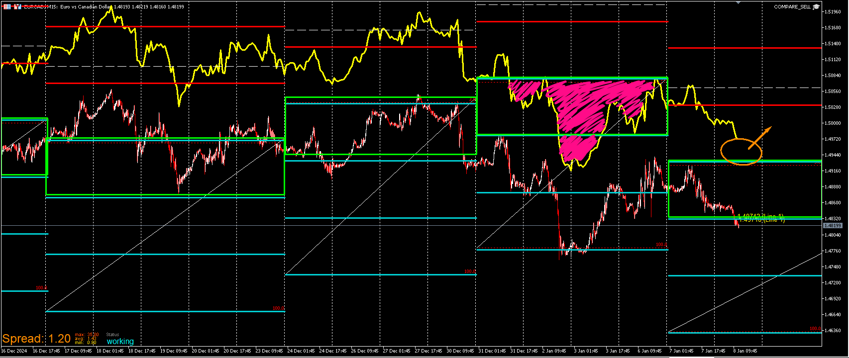 EURCAD_BUY.png