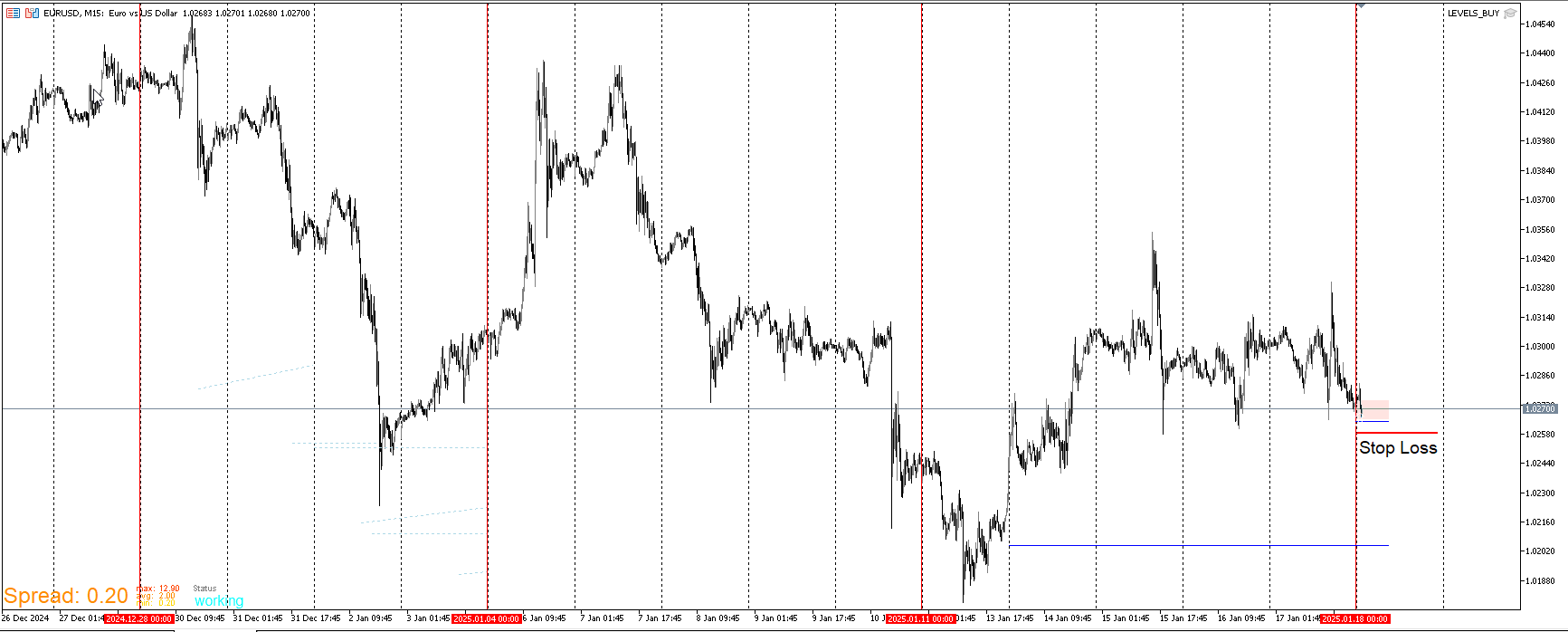 EURUSD_ENTRY.png