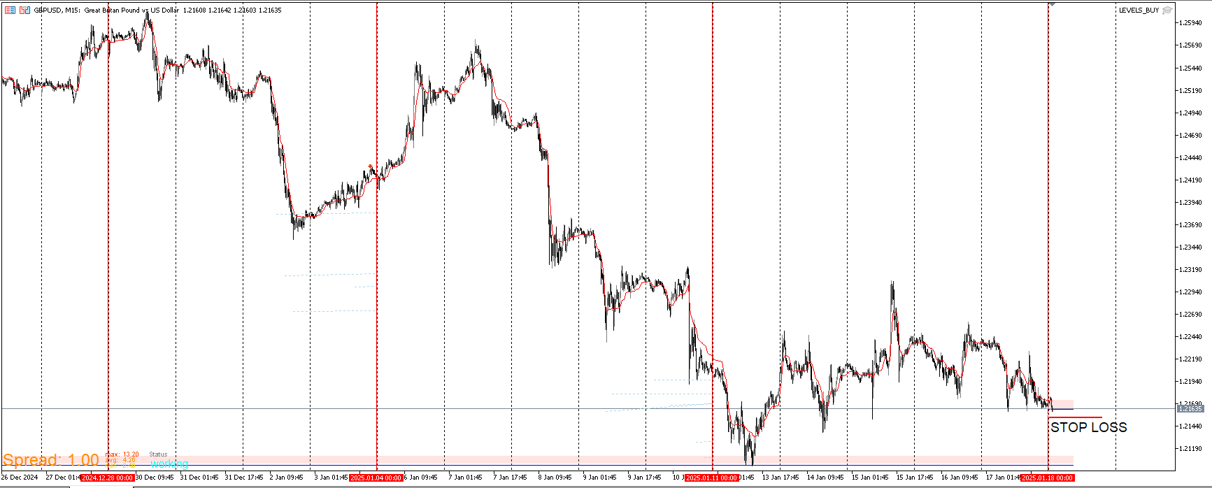 GBPUSD_ENTRY.png