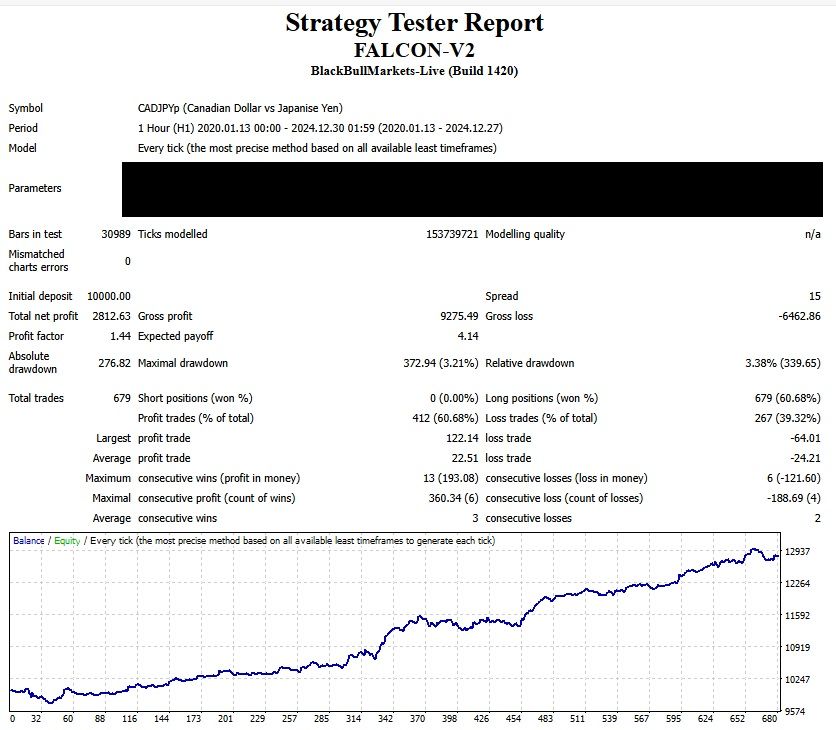 CADJPY-Test-Report.jpg