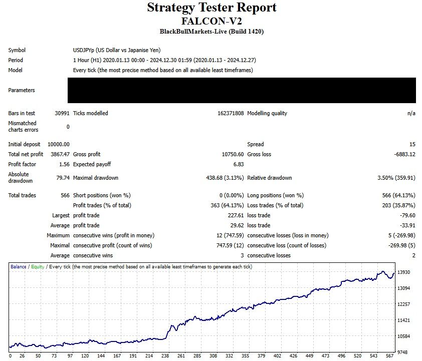 USDJPY-Test-Report.jpg