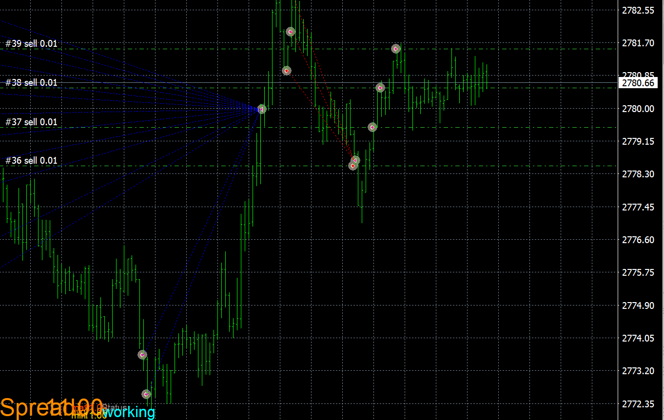 b9db6ab8-3a63-4b8b-a224-b2cce215bd51-sell.PNG