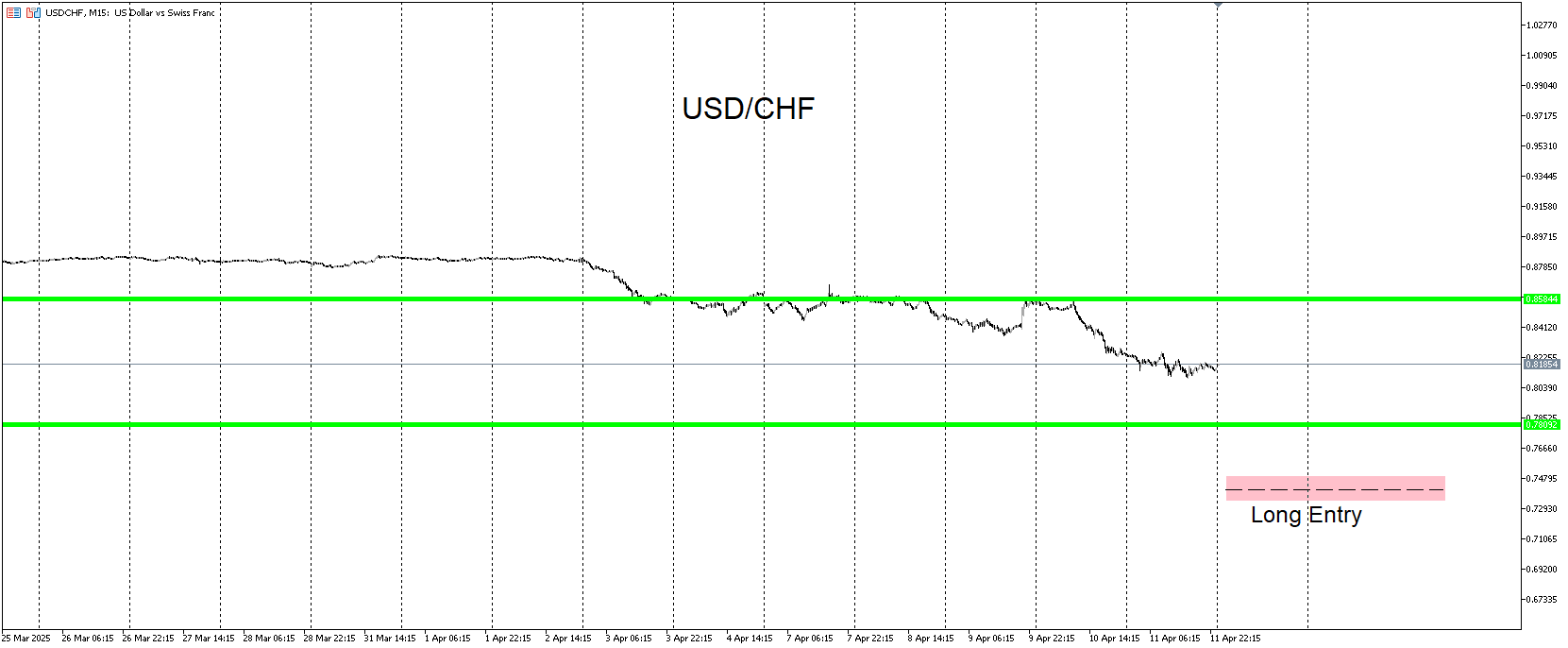 USDCHF.png