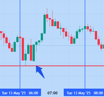 Candle Low.png