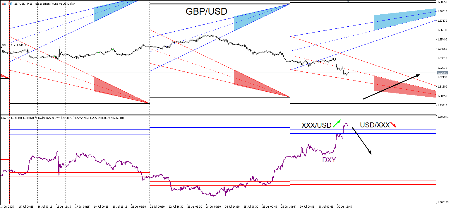 GBPUSD_ENTRY.png