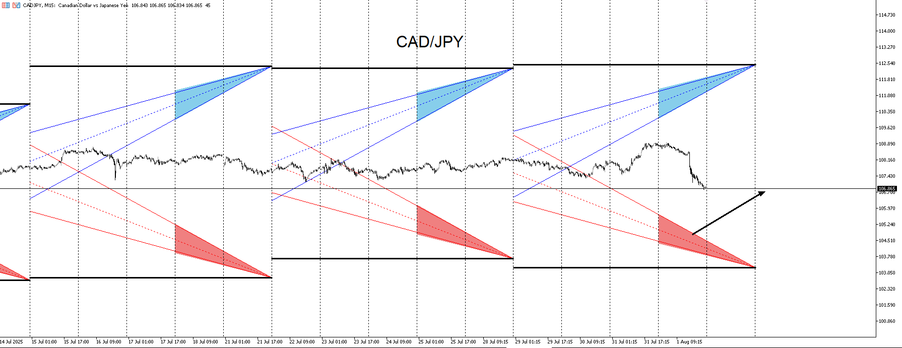 CADJPY_RIBBON.png