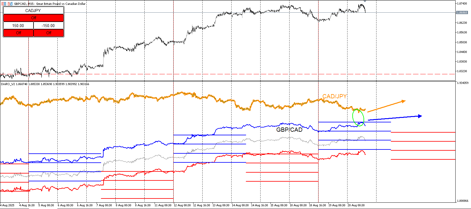 GBPCAD.png