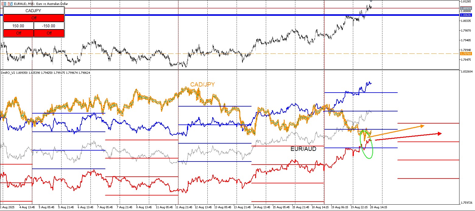 EURAUD.png