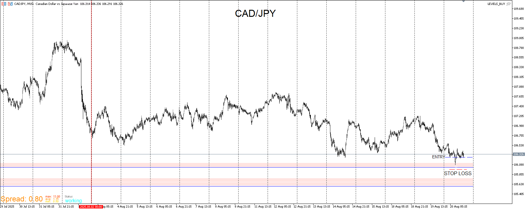 CADJPY.png