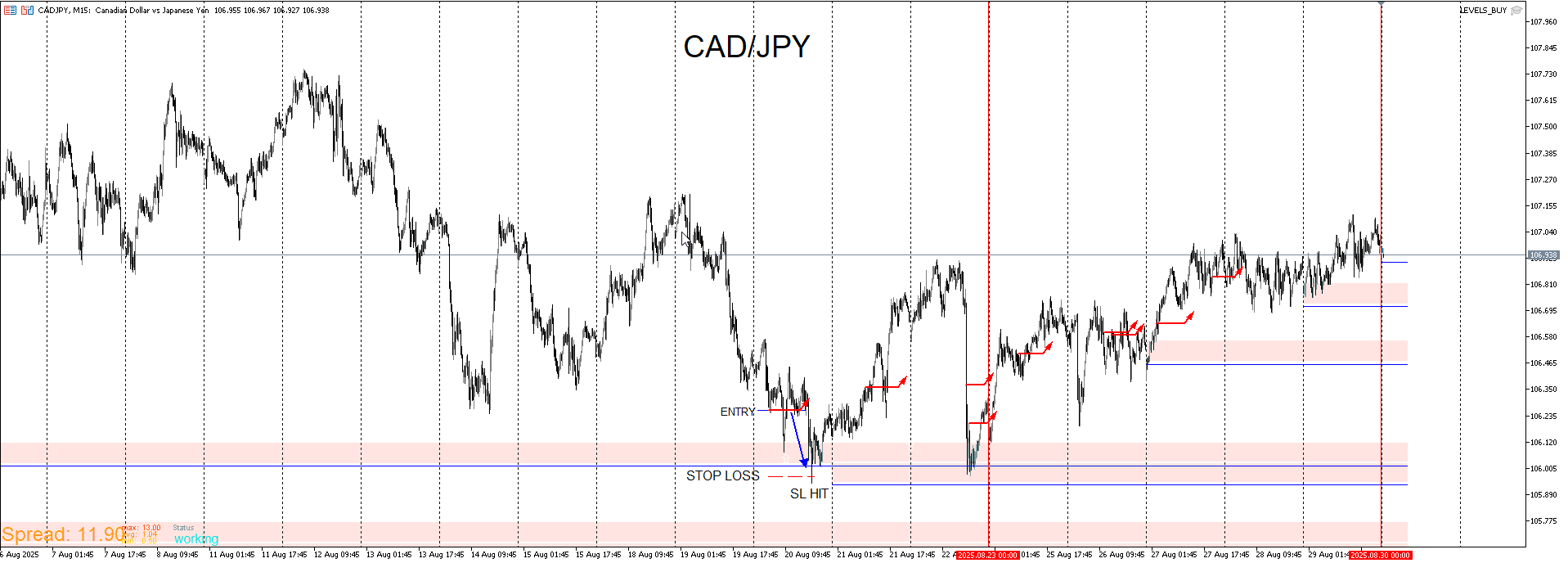 CADJPY_ENTRY.png