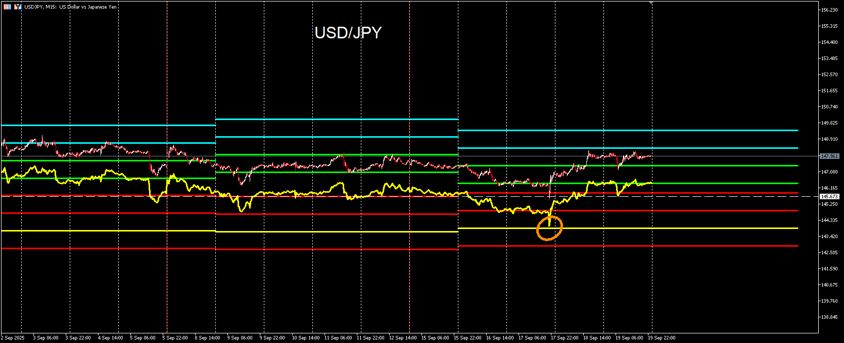 USDJPY_ENTRY.png