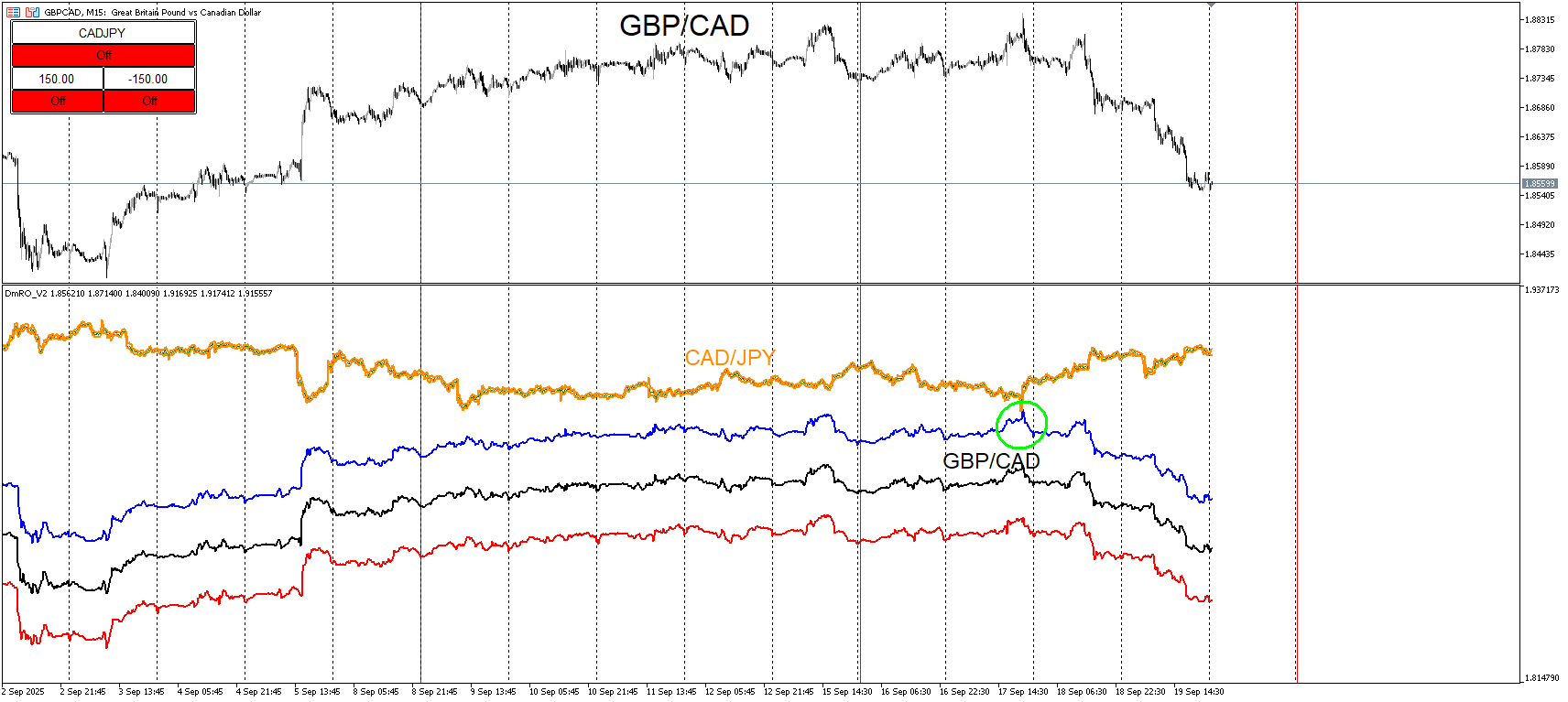 CADJPY_ENTRY2.png