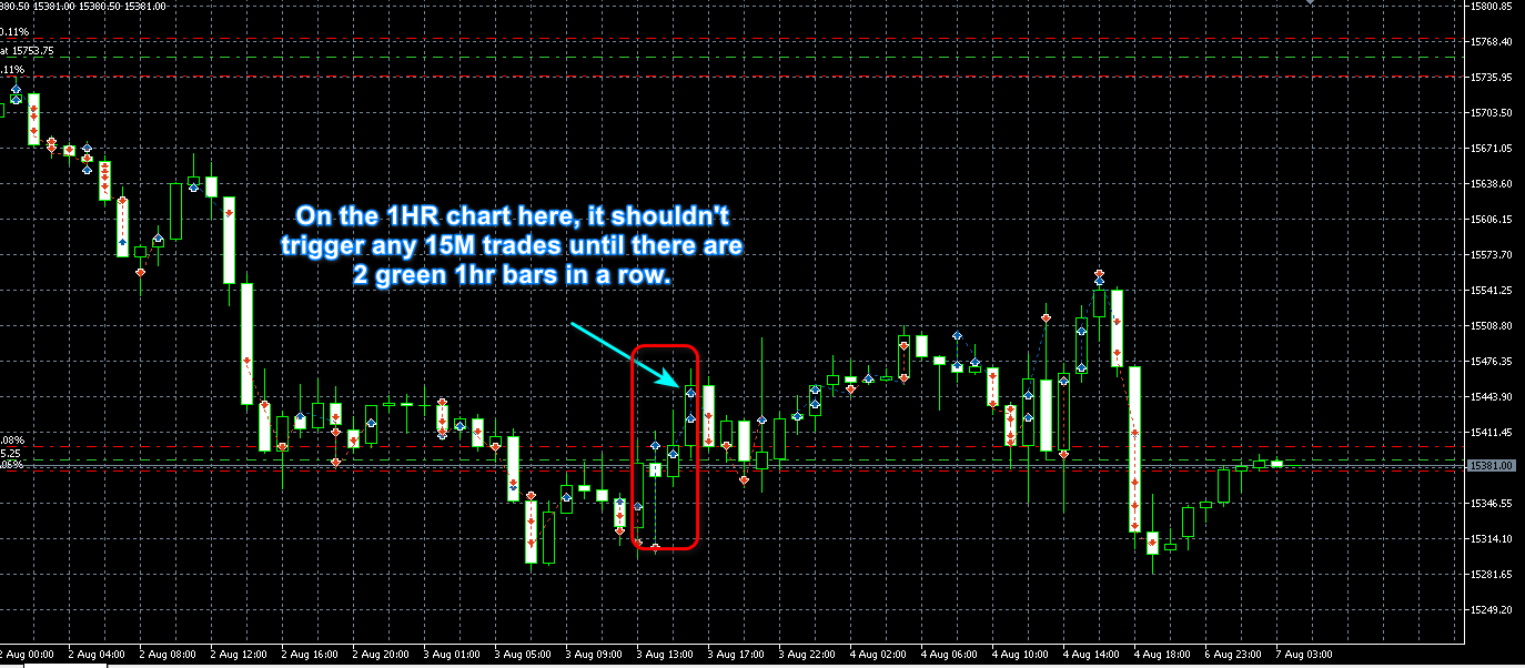 1hrchart.png