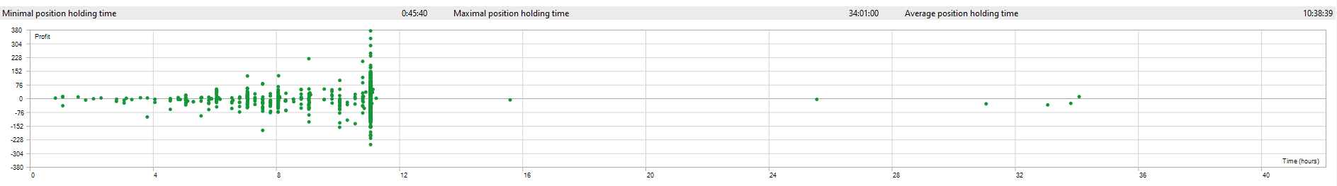MT5 Backtest.png