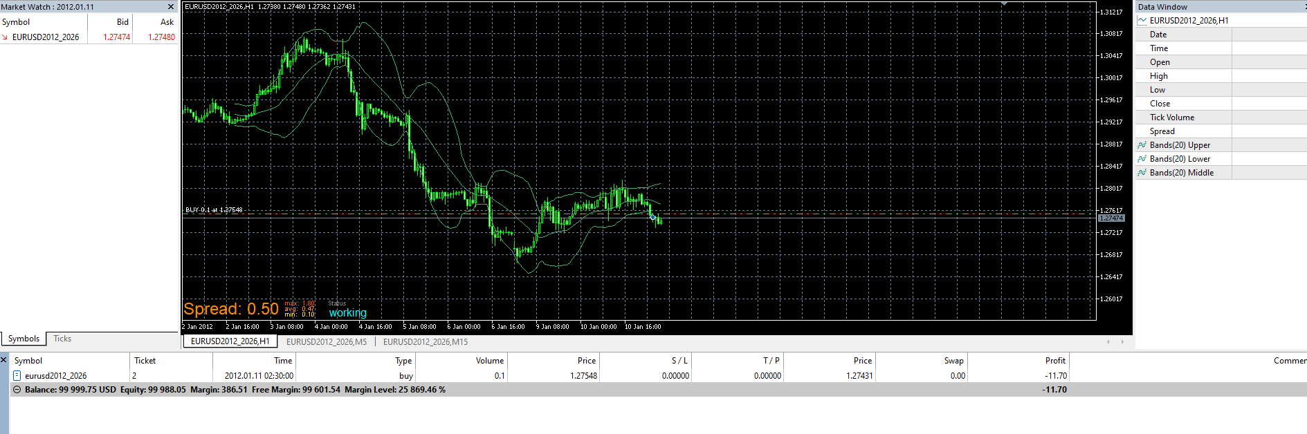 2026-02-14 09_17_53-Strategy Tester Visualizatio.png