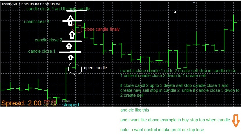 0_1484664164298_sell stop or buy stop.jpg