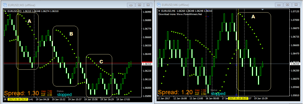 0_1484842959894_Renko Charts 3.png