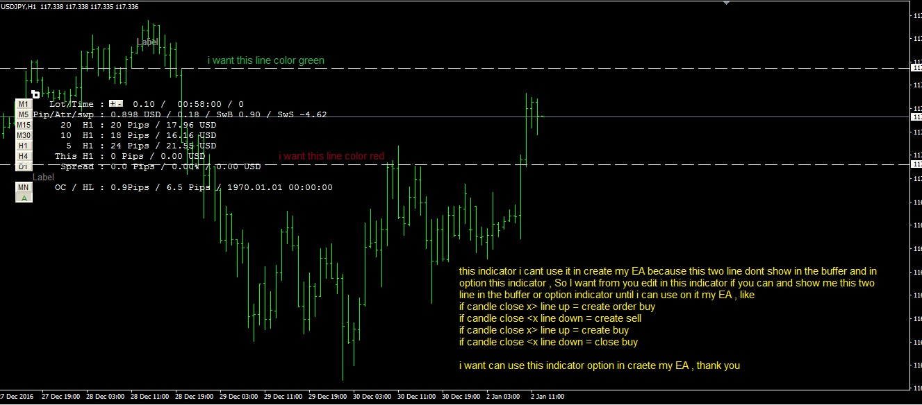 0_1490999010487_option indicator.jpg