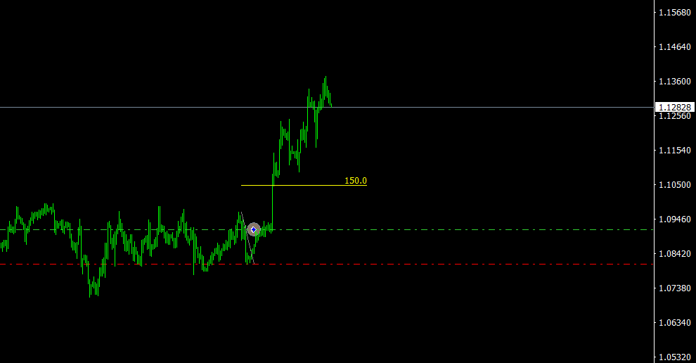 0_1500994362792_Fibo target.PNG