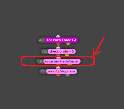 0_1503332528370_BreakEven.png