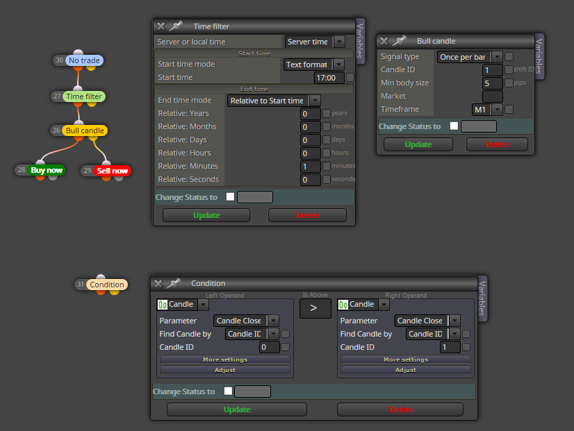 0_1507648712455_FXDreema_Candle_Control.png