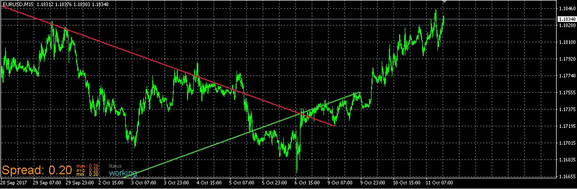 1_1514569757374_Angle_Chart.jpg