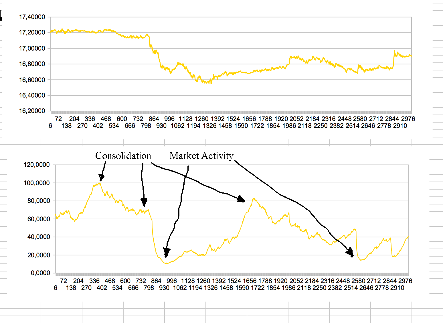 0_1529962645542_XAGUSD-HLC.png