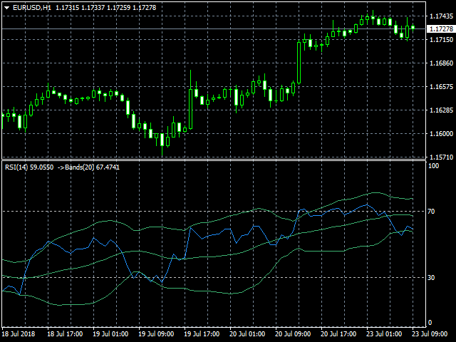 0_1532335171143_eurusd-h1-just2trade-online-ltd.png