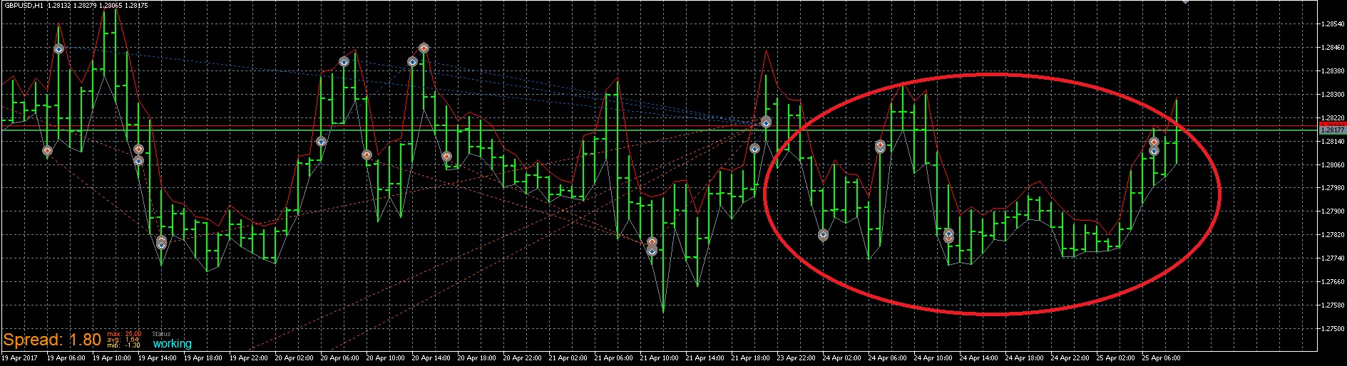 0_1547449018445_check profit avarage running and history trade.jpg