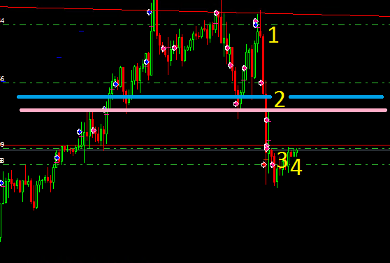 0_1548969581989_Trailing stop (group of trades).png