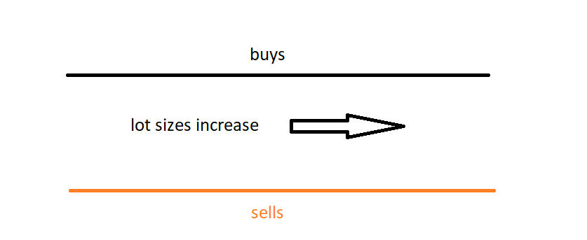 0_1560294360810_ea increase.jpg