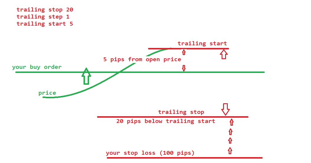 0_1568234363590_T-start.JPG