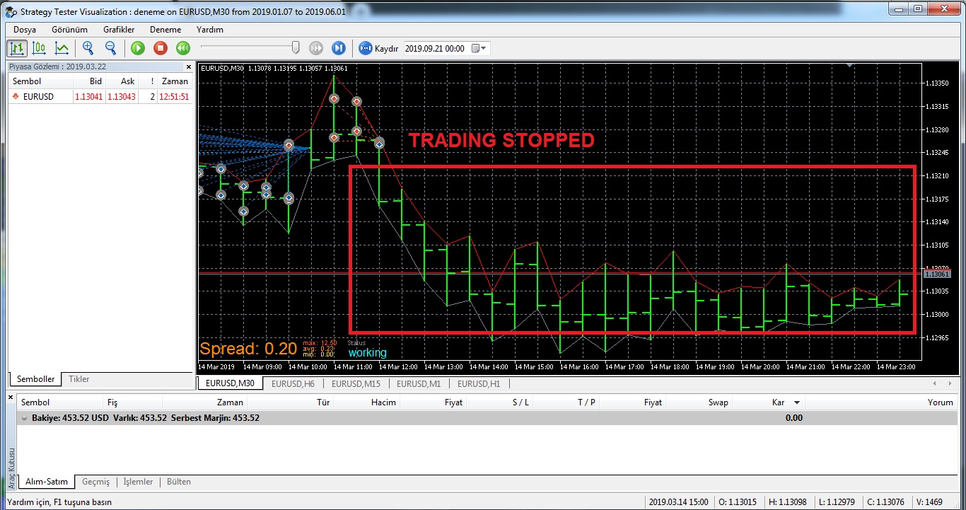 0_1569132846041_trading stopped.jpg